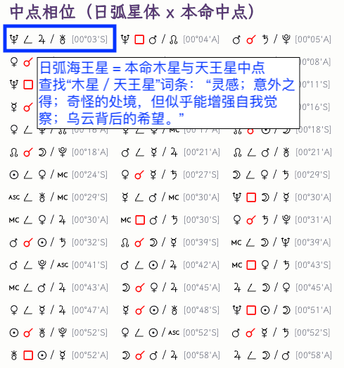 Example InDirect Arc